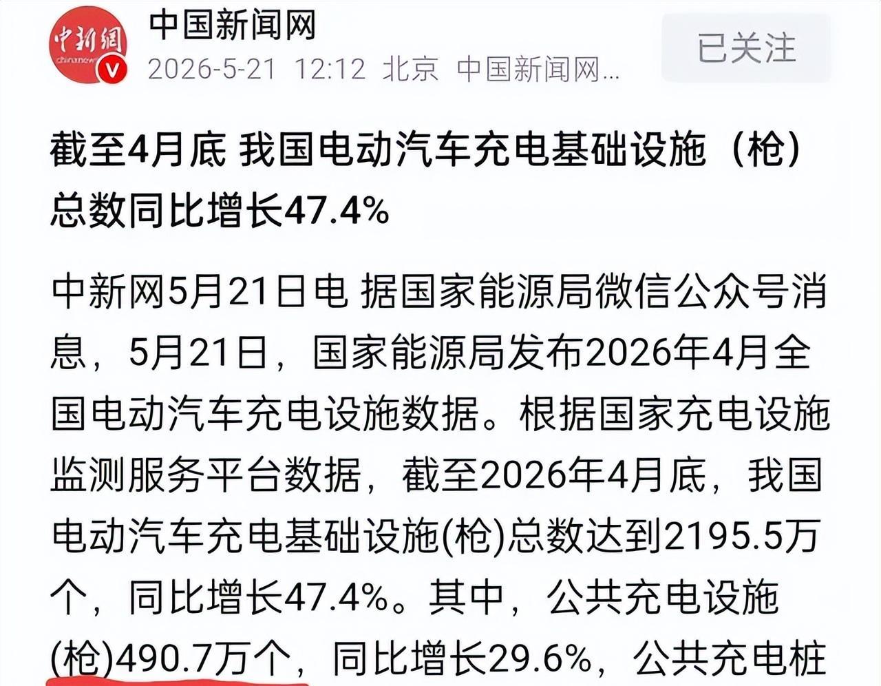 法新社：中国公共充电桩数量达486.3万个，其他国家小于486.3万个

中国公