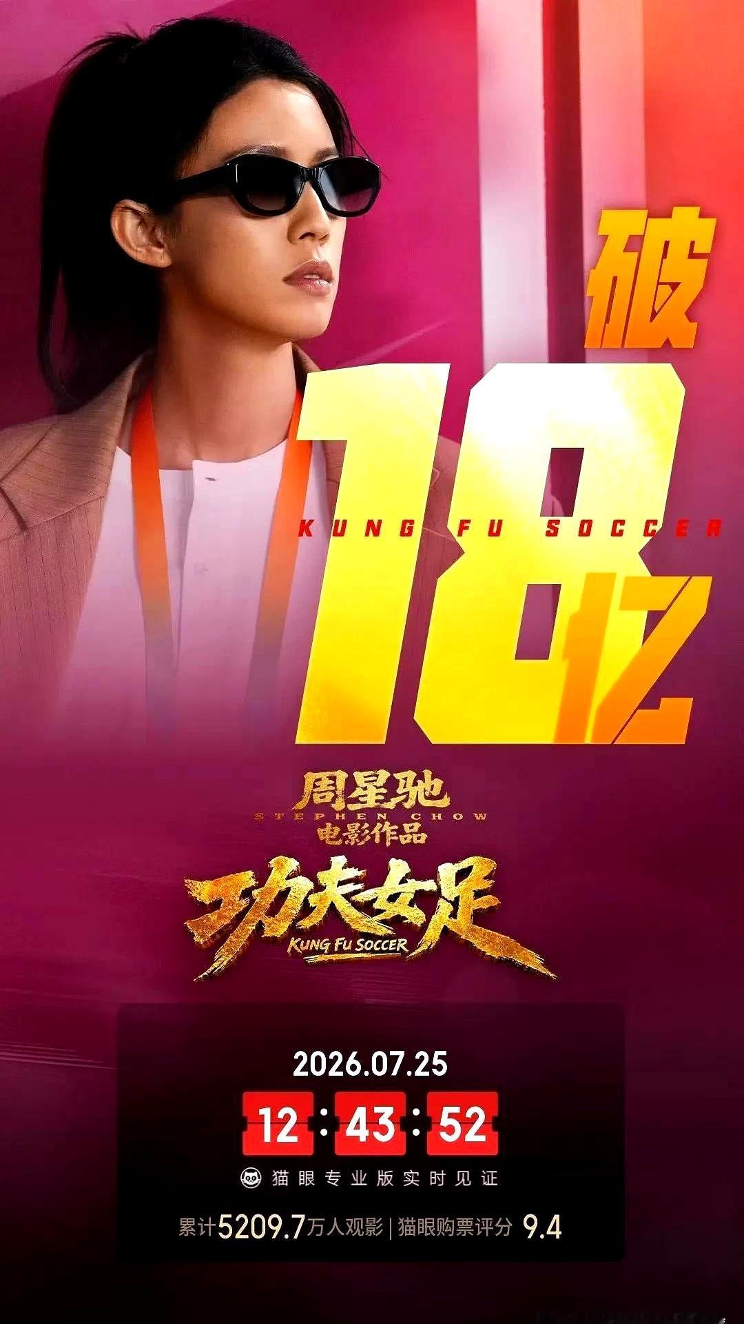 别人拍戏给群演吃20块的科技预制菜，星爷却砸80块买盒饭还全员一视同仁，凭啥他新
