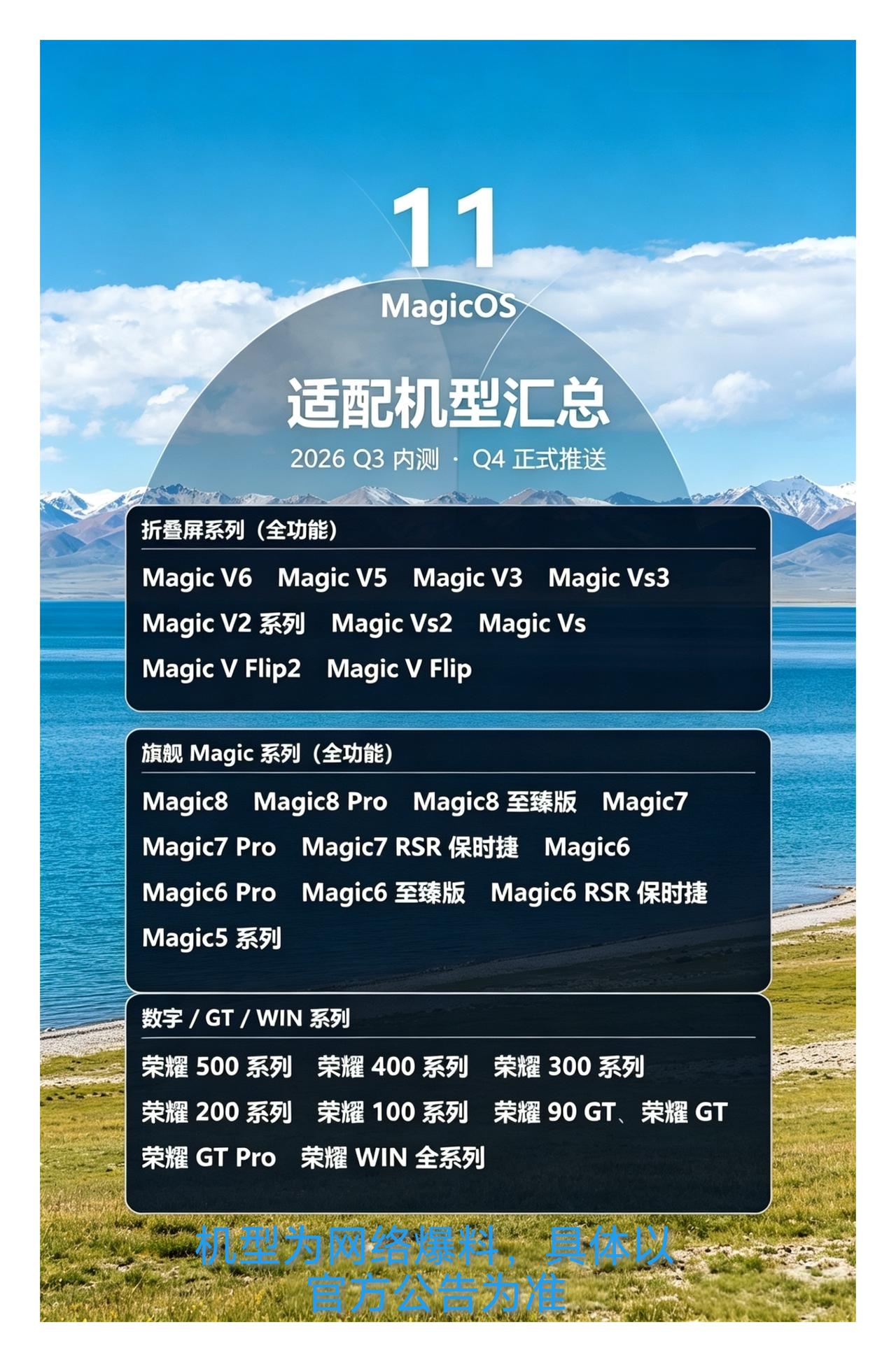 荣耀magicOS11第二波月底招募，感兴趣的可以留意！

荣耀magicOS1