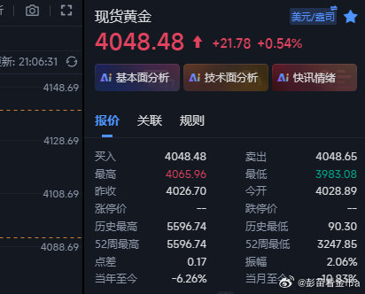 黄金4060空下来4048，短线12个点是有了，虽然大肉没吃到，但也不错了，这波