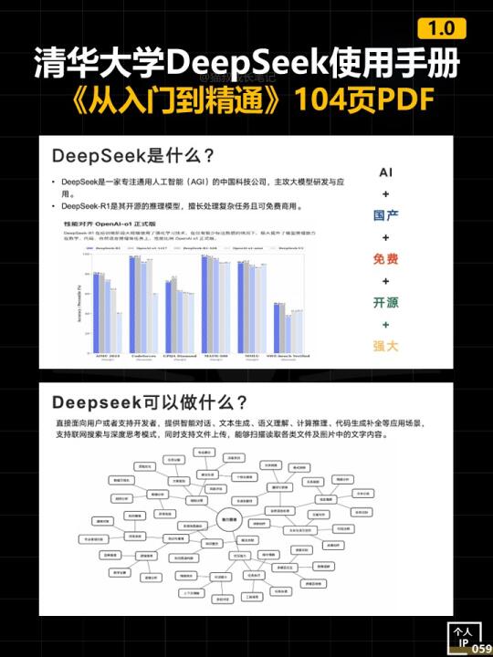 清华大学deepseek使用手册（104页完整版）