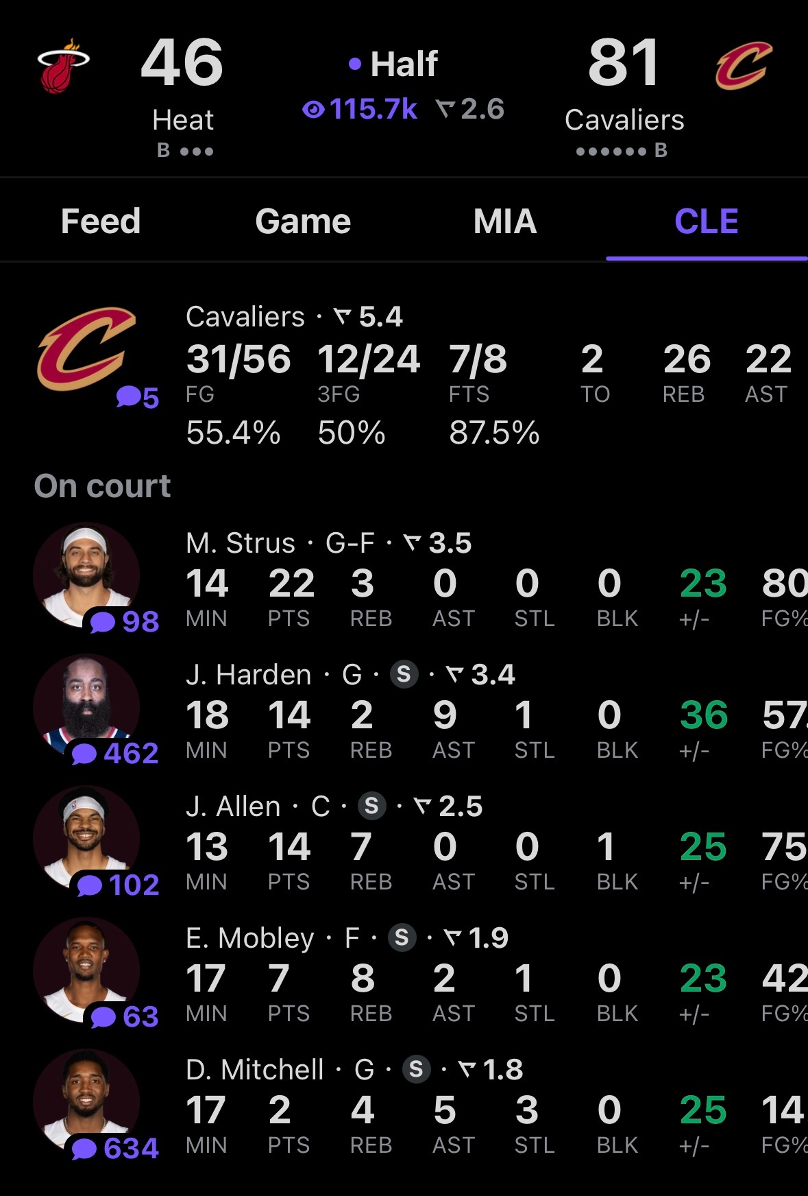 半场结束：感觉如何？ 