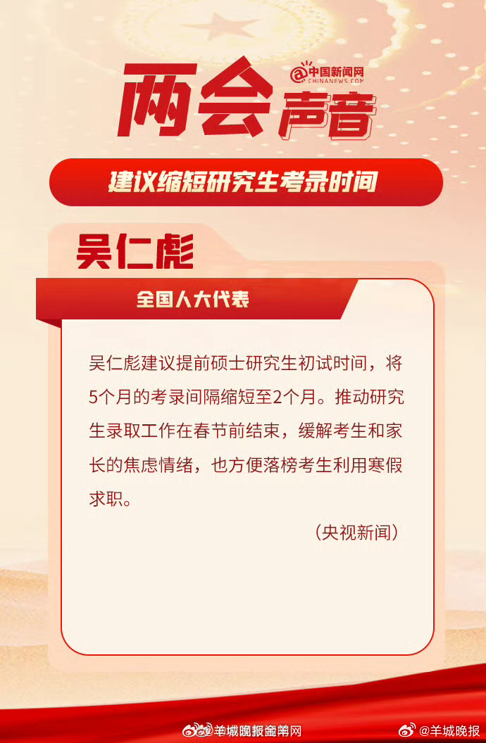 【#代表委员建议中的教育热点#】#微观两会# “建议不允许青少年用AI做作业”“