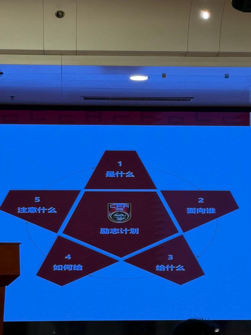 国足国足中国队亚洲杯 好事！