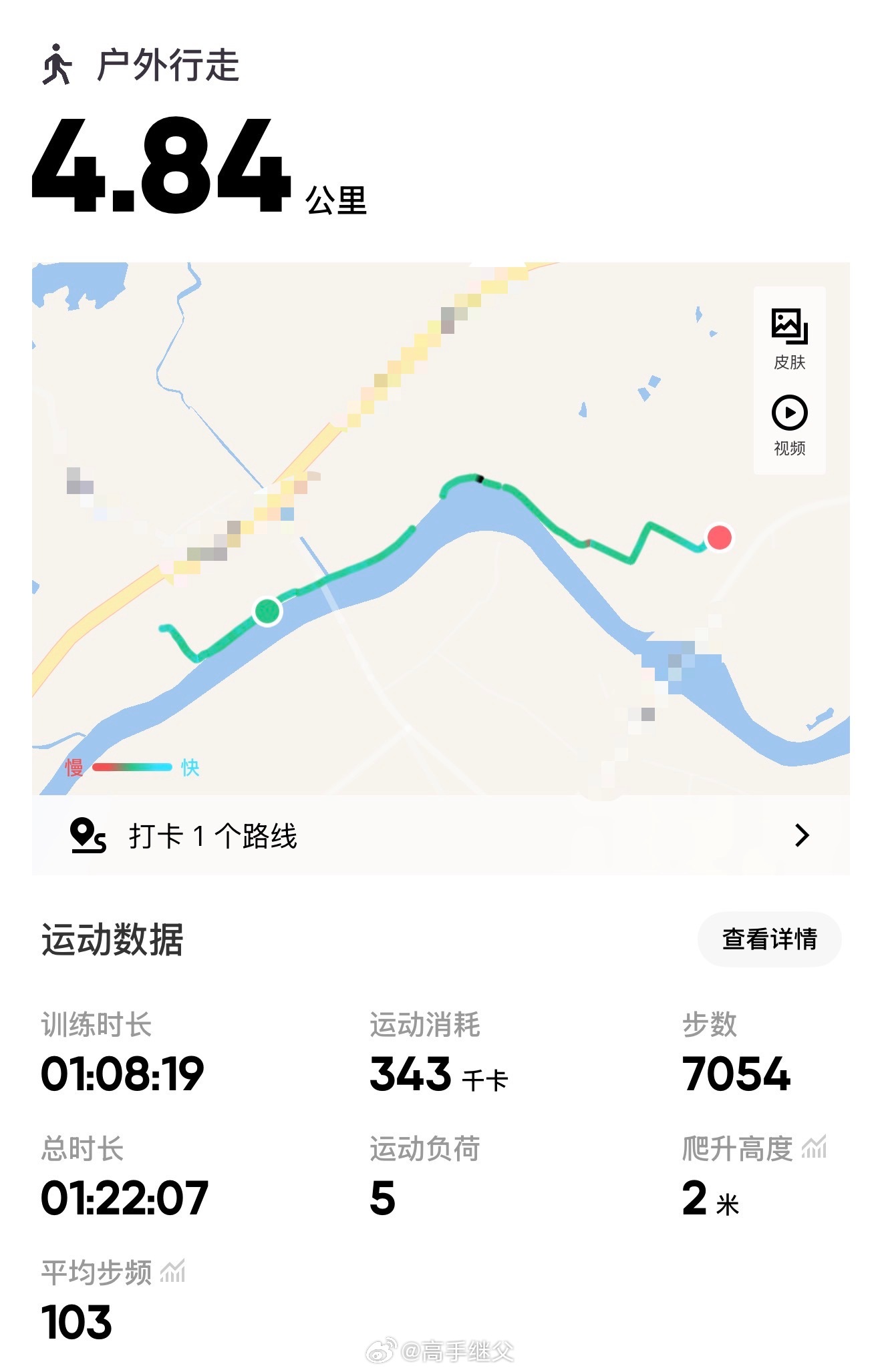 分享图片 