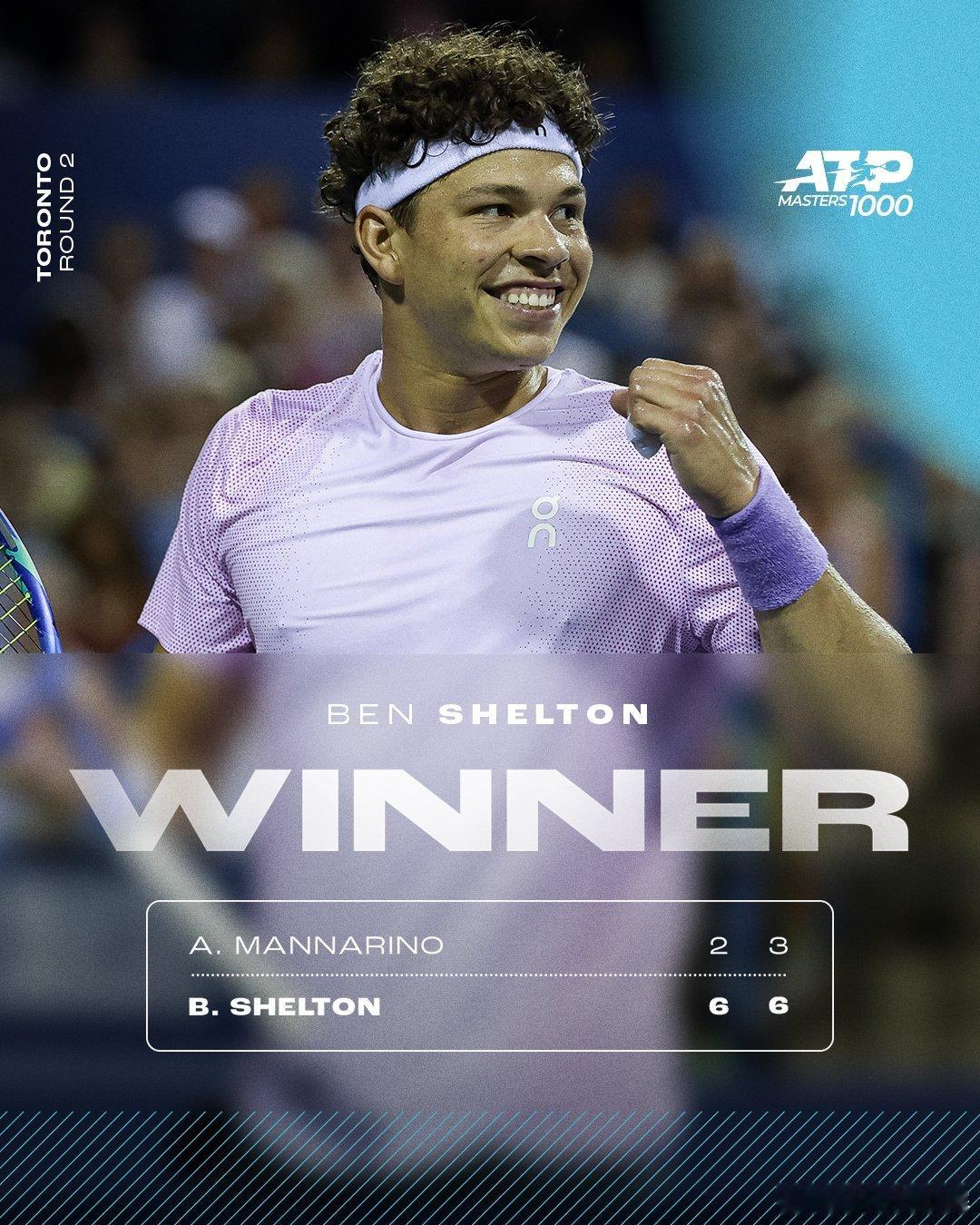 强势过关💪ATP1000 加拿大大师赛，4号种子谢尔顿以6-2 6-3力克资格