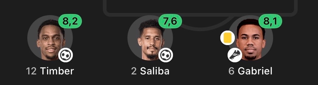 阿森纳进攻三叉戟🔱 