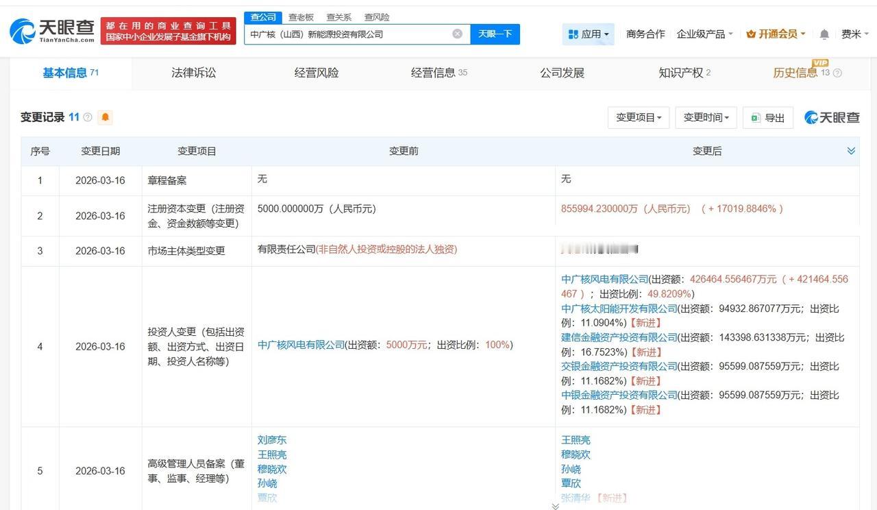 中广核山西新能源投资公司增资至85.6亿 增幅约17020%

天眼查App显示