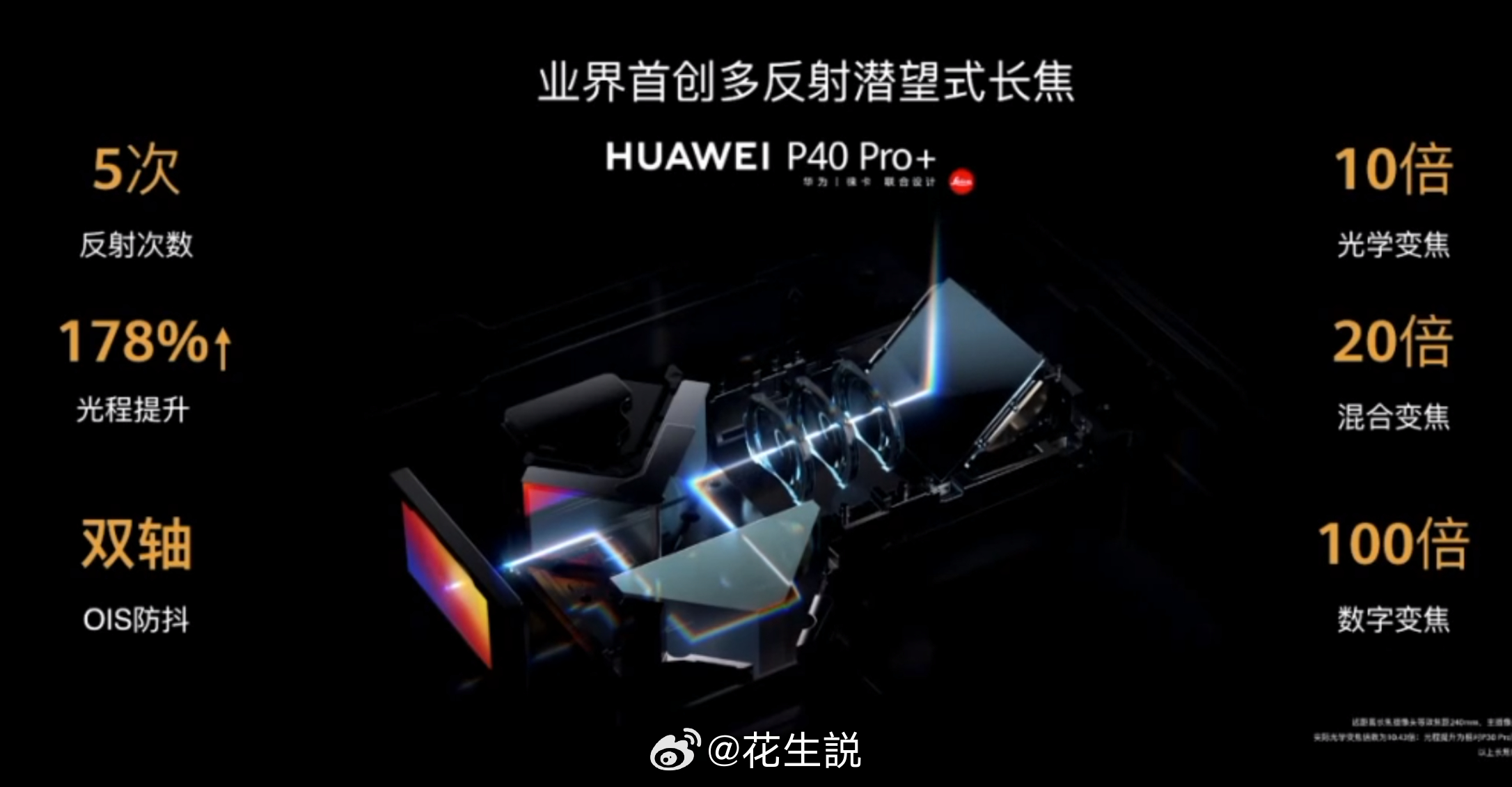 最近OPPO公布了X9U的10倍光变，用上了WV的结构，总共有5次反射让我想到了