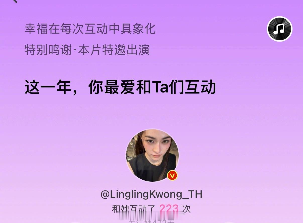 微博年度报告丨微博全勤奖 幸福在每次互动中具象化年度之最献给了但是为啥累计签到少