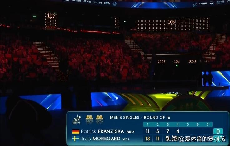 乒乓世界杯的赛场上，晚间黄金时段，在孙颖莎以4:2的比分战胜队友蒯曼之后，同一张