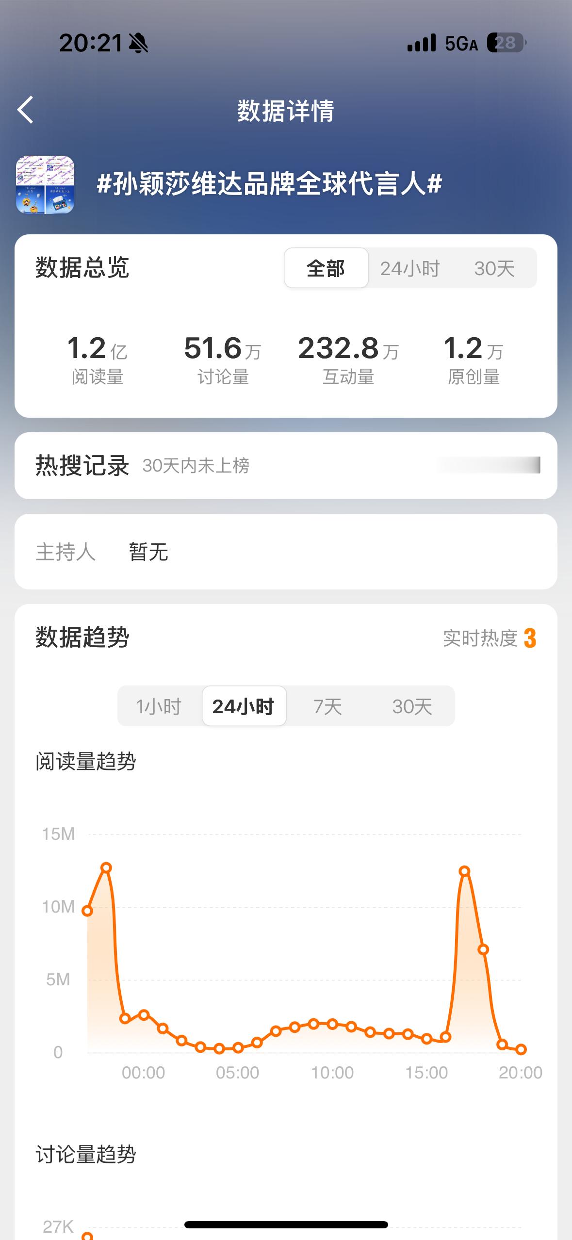 孙颖莎维达品牌全球代言人﻿[点赞][点赞][点赞][点赞][点赞][点赞][点赞