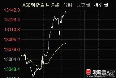 明天的这个发布会，之前的预告里并没有，说明是紧急临时增加的。那么会放什么大招呢？