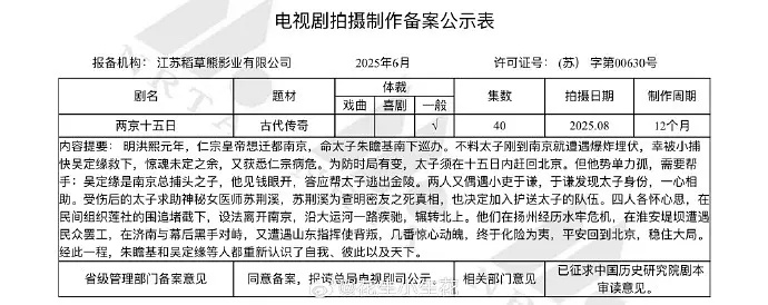 两京十五日，成毅x林更新，算好饼吗 ​​​