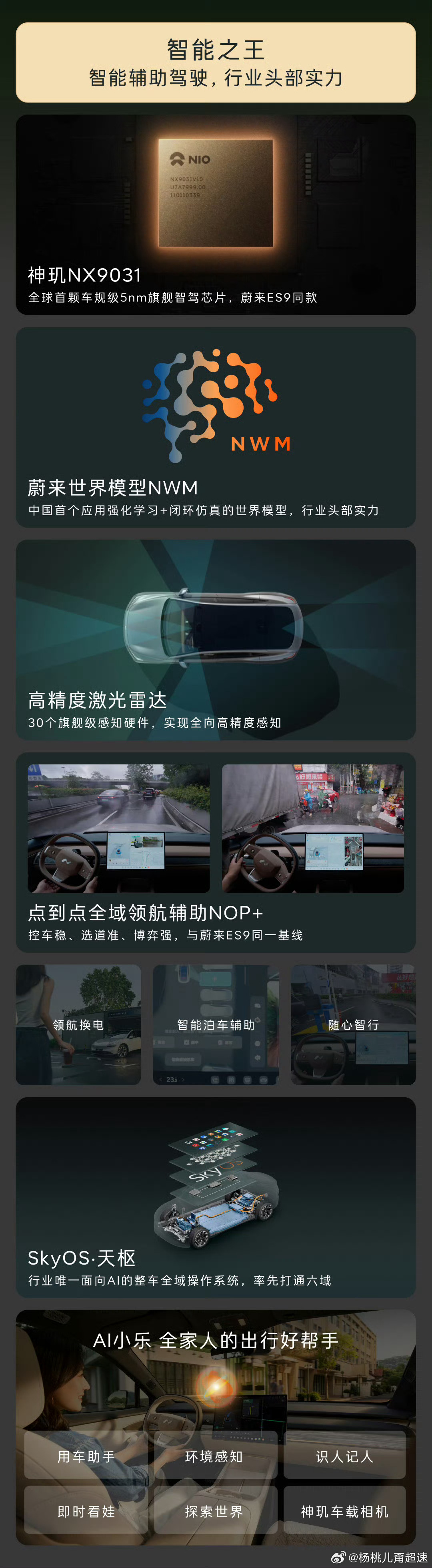 新乐道L60穿越极窄溶洞0接管新乐道L60上市，整车购买区间是19.28-22.