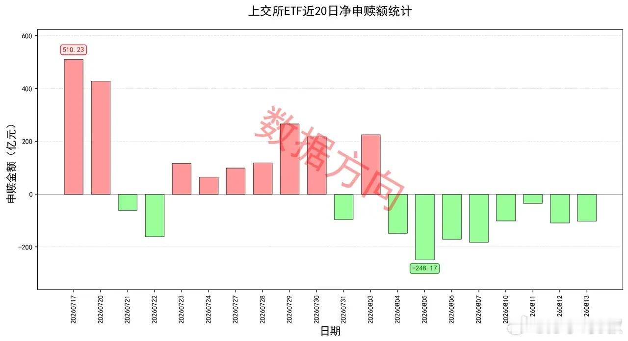 美股标普再创历史新高，闪迪暴涨13%，DeepSeek API最高涨11倍 隔夜