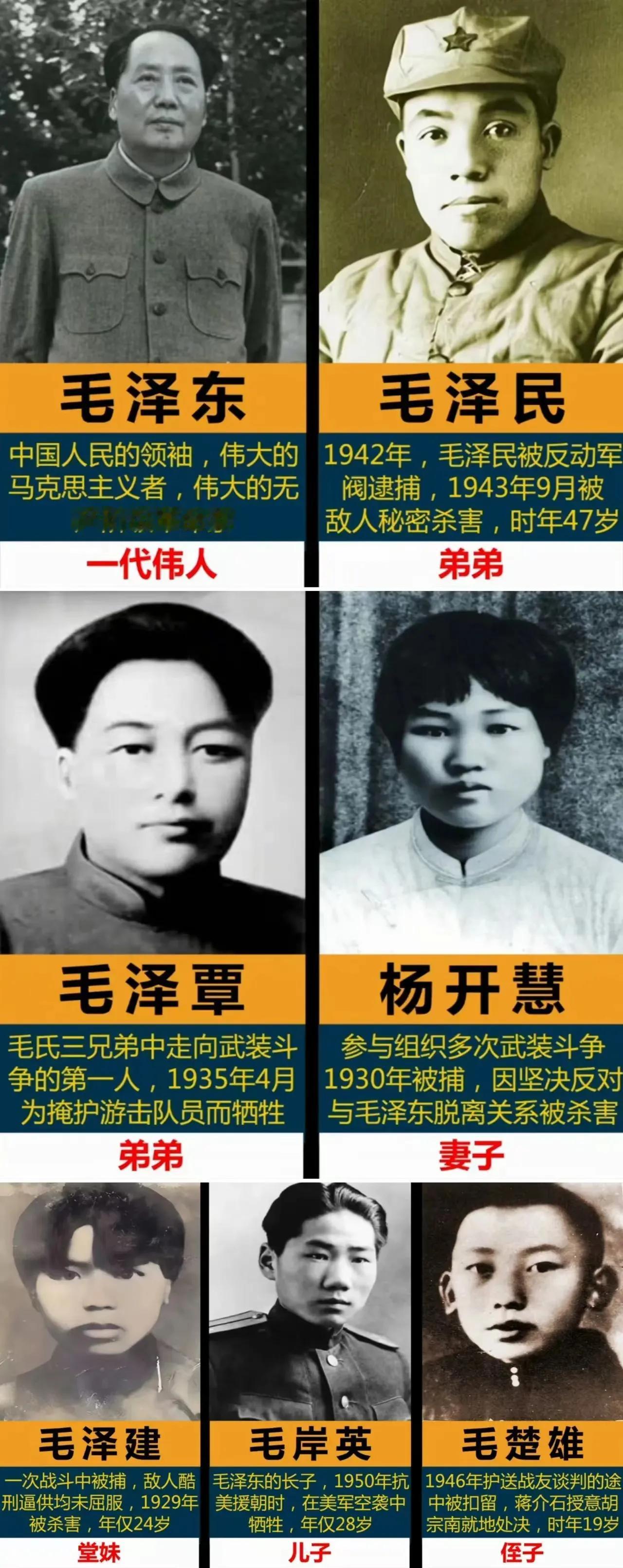 毛主席夫人杨开慧1930年牺牲，年仅29岁；
毛主席长子毛岸英1950年牺牲，年