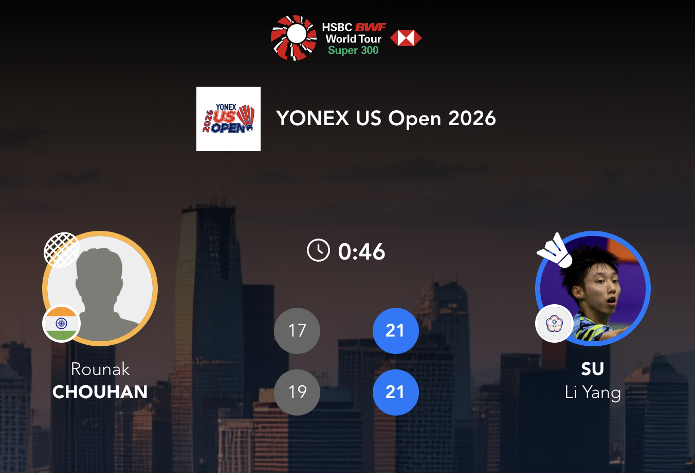 苏力扬 21-17、21-19 🇮🇳鲁纳克决赛：斯里坎特🇮🇳 vs 苏力