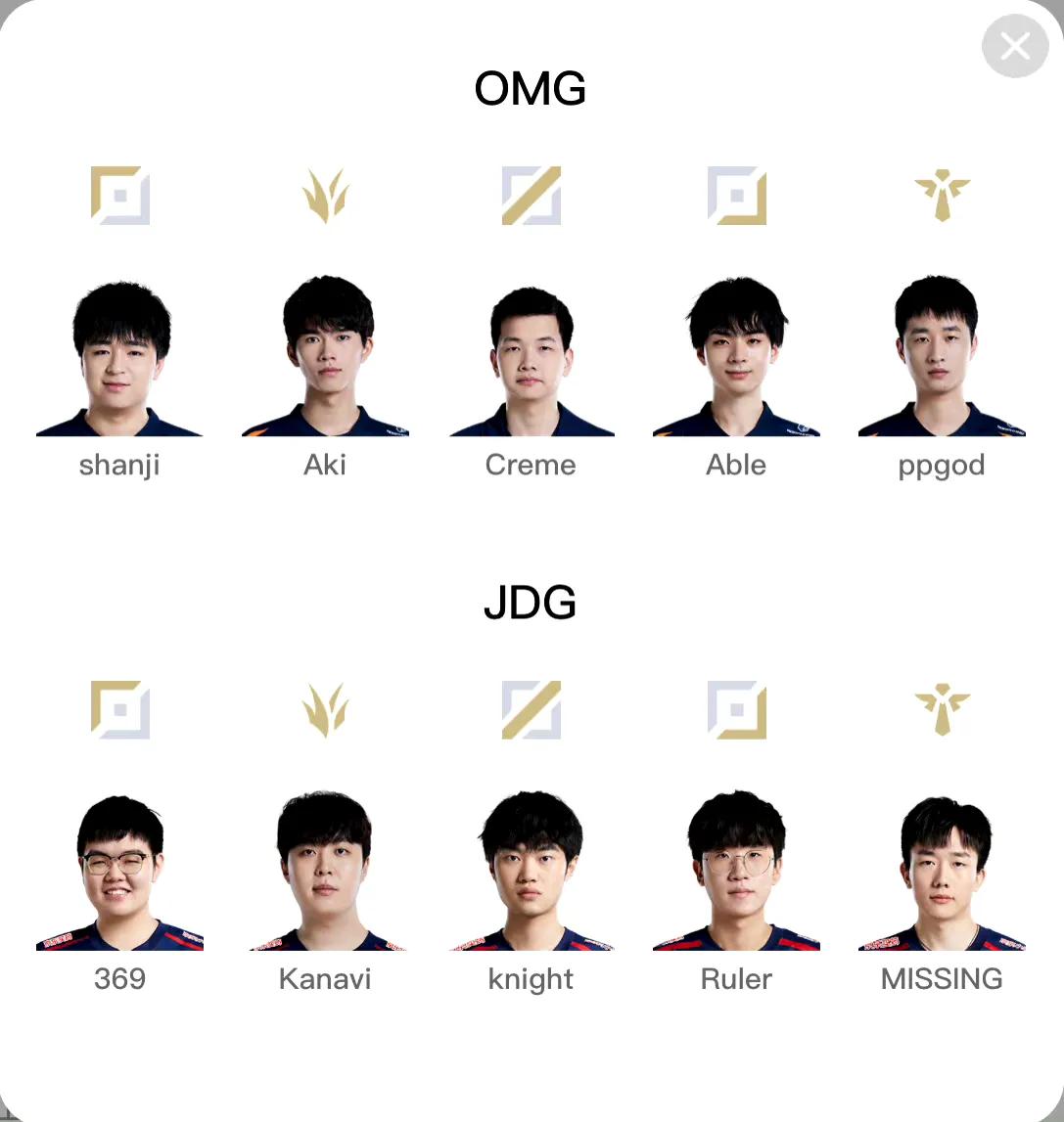 今日LPL常规赛比分预测：

①OMG vs JDG 0 : 2；

②IG v
