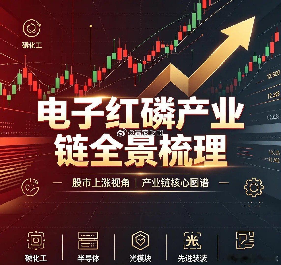 电子红磷产业链全景梳理一、上游：原料与核心耗材1、兴发集团：磷化工全链，电子红磷