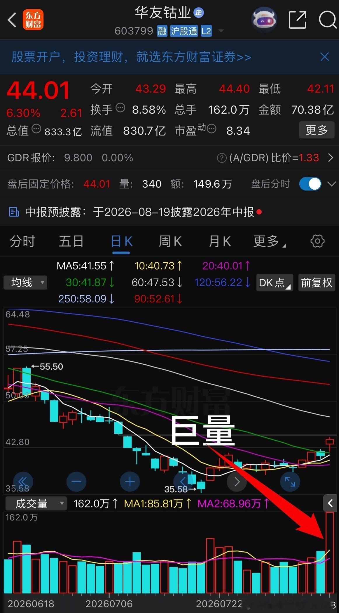 我觉得花要开了吗！我的看法未来可期。评论区聊一下你们的看法？ 