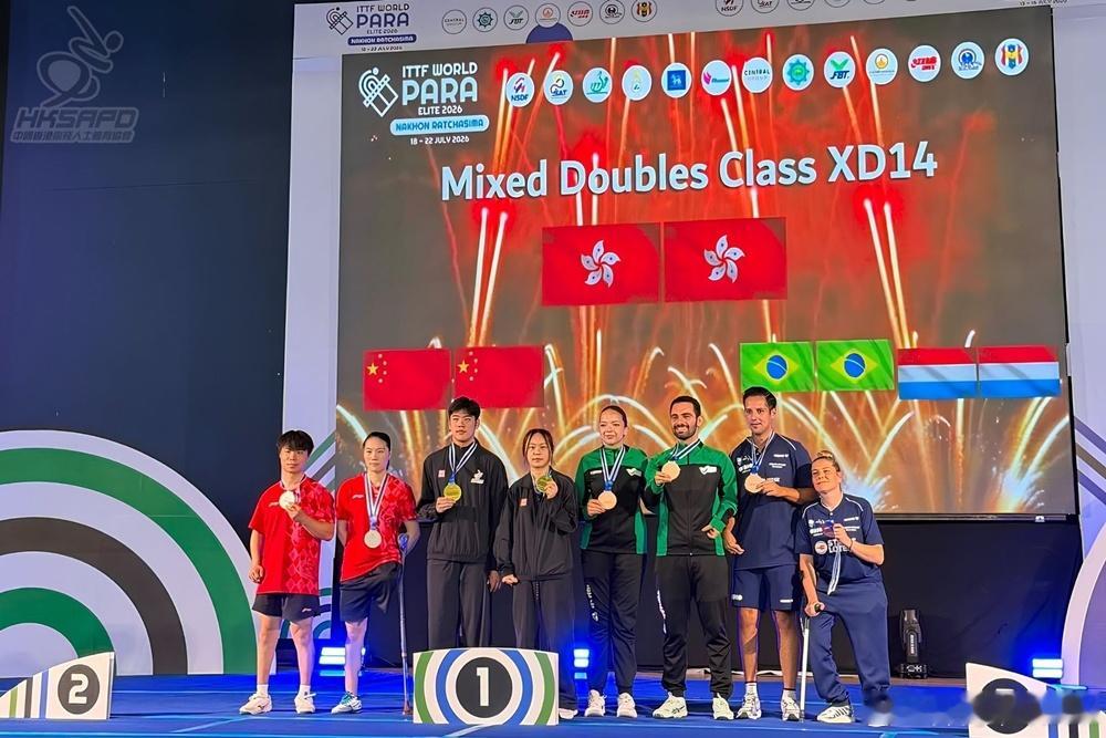 ITTF泰國世界殘疾人乒乓球精英賽本月中於泰國呵叻府舉行，港隊分途出戰男女單打、