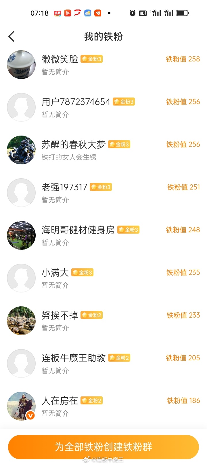 各位新老股民朋友们养铁了，查看一下你的铁粉等级，点赞+关注不迷路。 