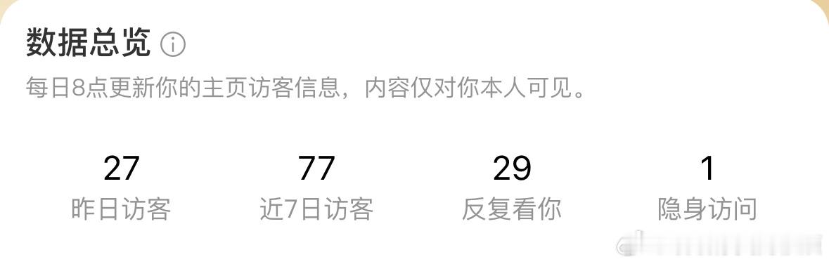 是谁在隐身访问我[怒] ​​​