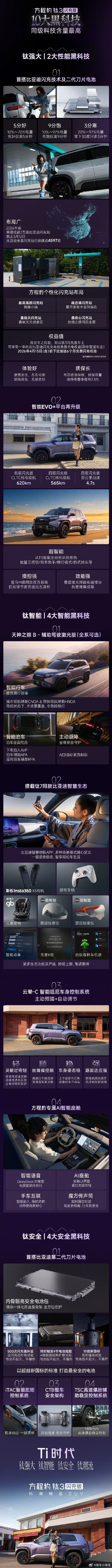 【比亚迪方程豹钛 3 新增 510KM 后驱闪充版，上市价 14.38 万元】比