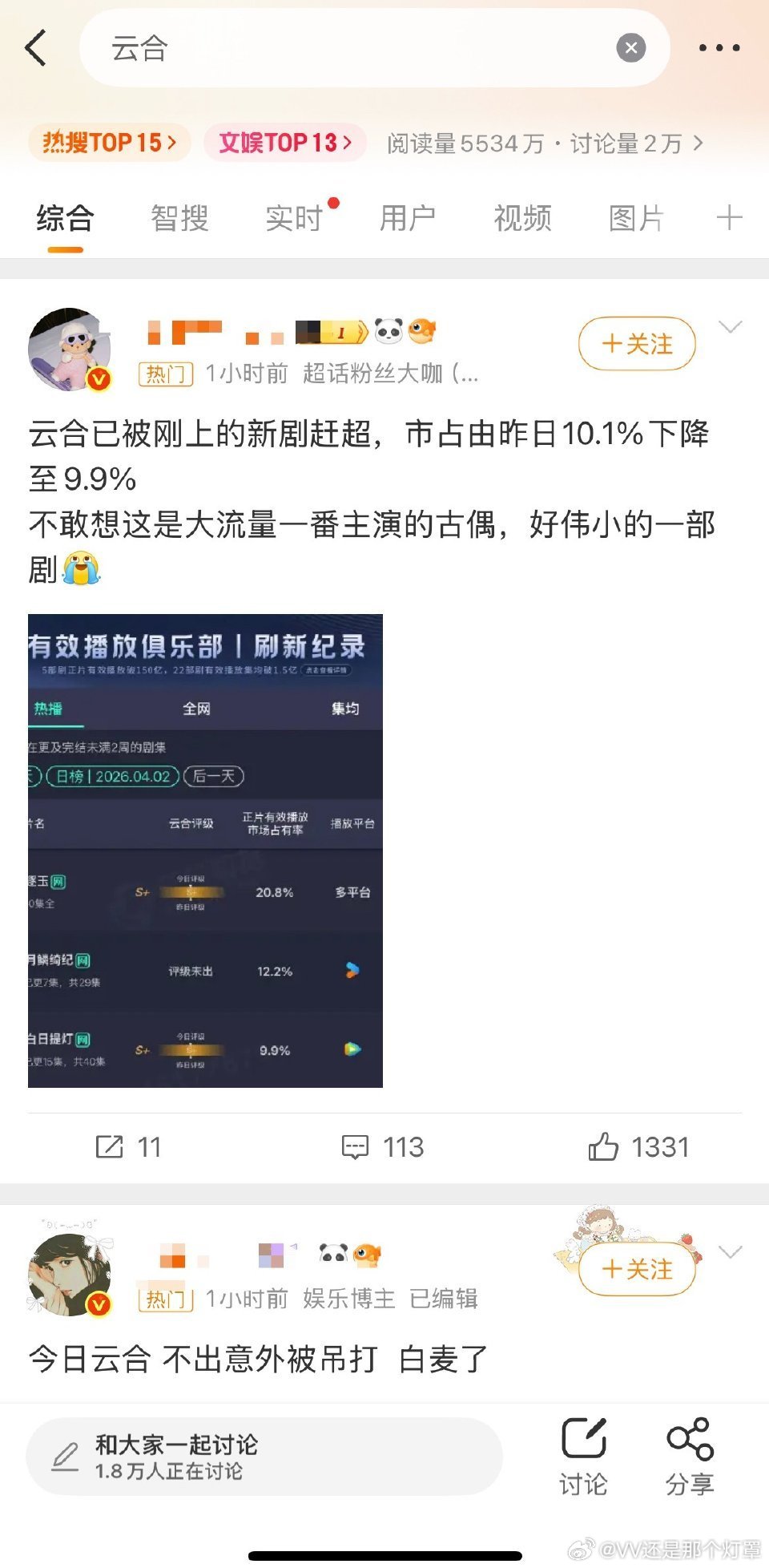钻啥裙底呢这几部剧谁的云合不比生命树高啊