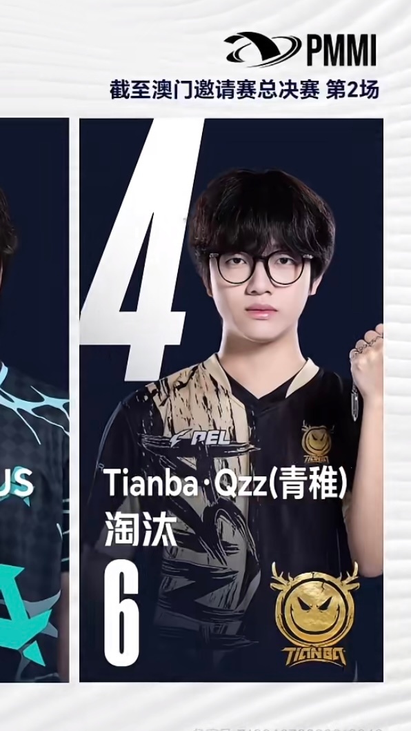 截至总决赛第2场，天霸单局14淘汰。青稚个人6次淘汰登榜，位列第4。天霸澳邀总决