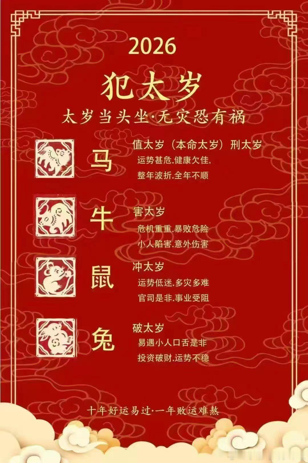 ⚠【关于2026年太岁】犯太岁的生肖，尽早化解很重要。能把太岁的影响降到最小，少