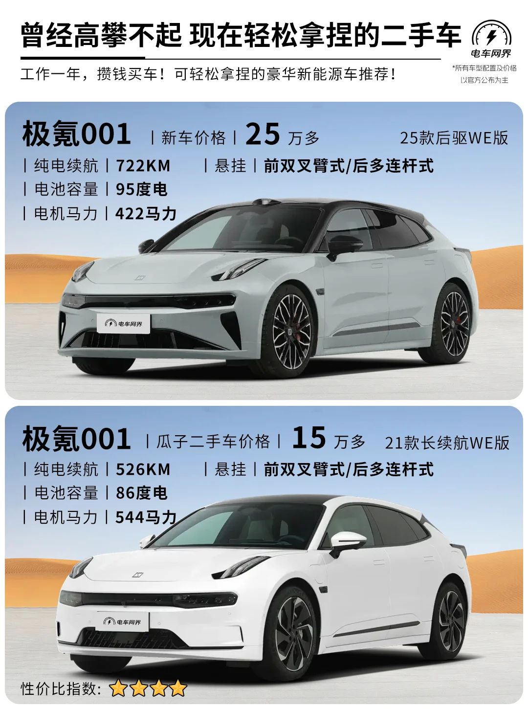 曾经高攀不起现在轻松拿捏二手新能源车推荐
