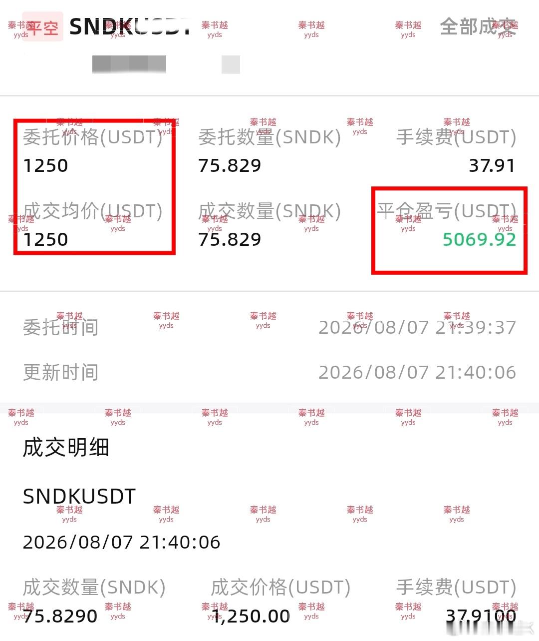 刚把止盈挂上就成交了SNDK 1316➡️1250，66点拿下，小赚5000u 