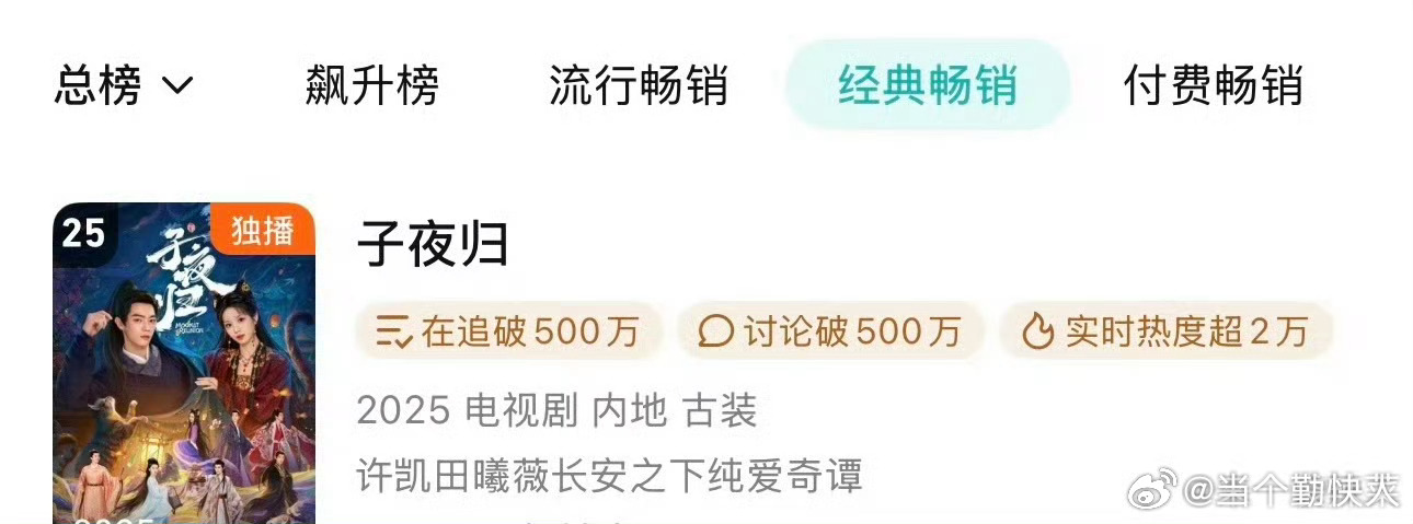 田曦薇一人拖飞机，《子夜归》🐧拉新总榜登第25名，流行畅销第一、付费畅销第一 