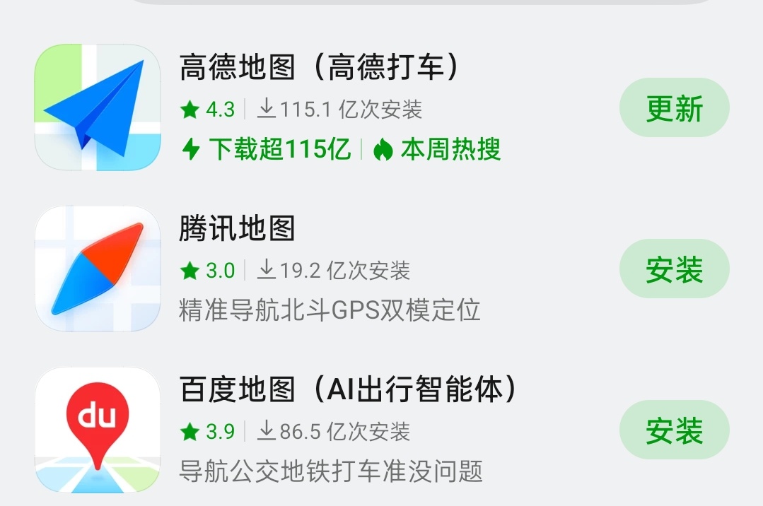 手机地图谁最好用现在估计用高德地图的是大多数吧？从下载量就能看出差距很大，阿里系