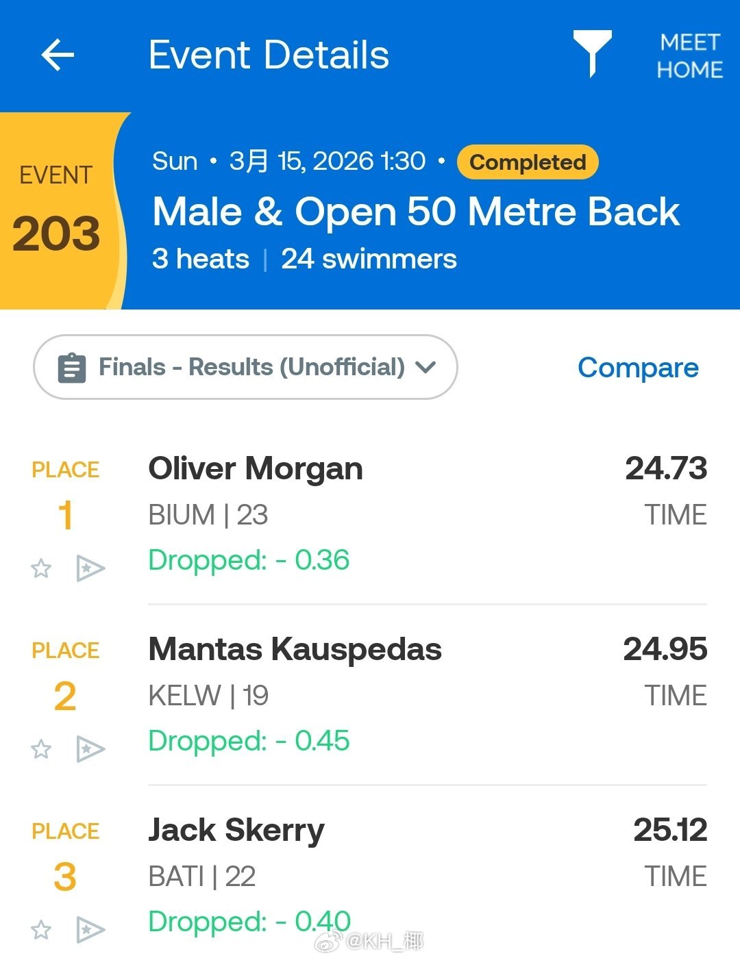 Edinburgh International 第二天决赛女200自：🇬🇧F