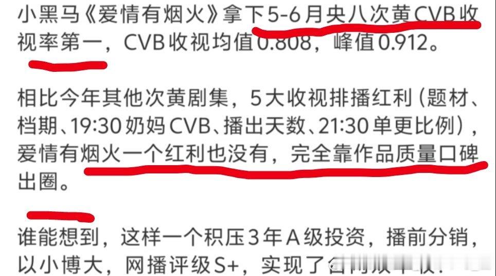 爱情有烟火排播0红利，5-6月拿下央8次黄NO.1! 
