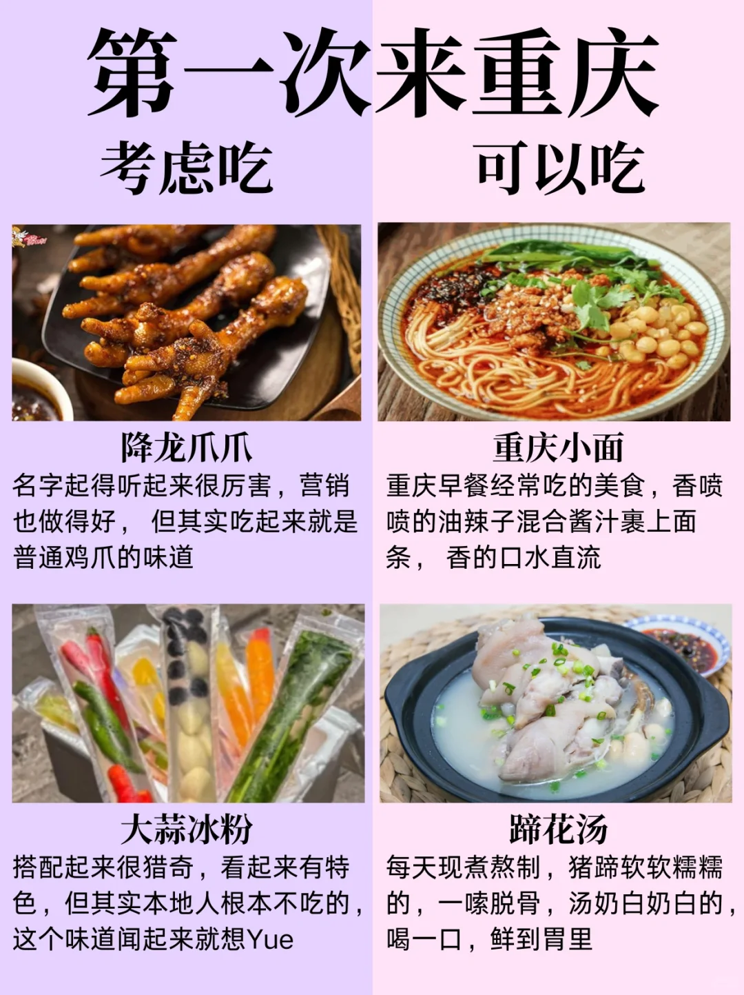 重庆美食避💣攻略！姐妹们看过来！