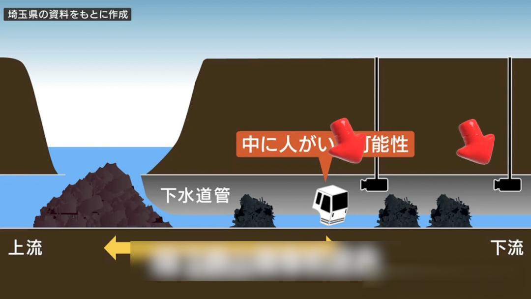 日本司机大爷掉坑事件，过去一年了还有更离谱后续？