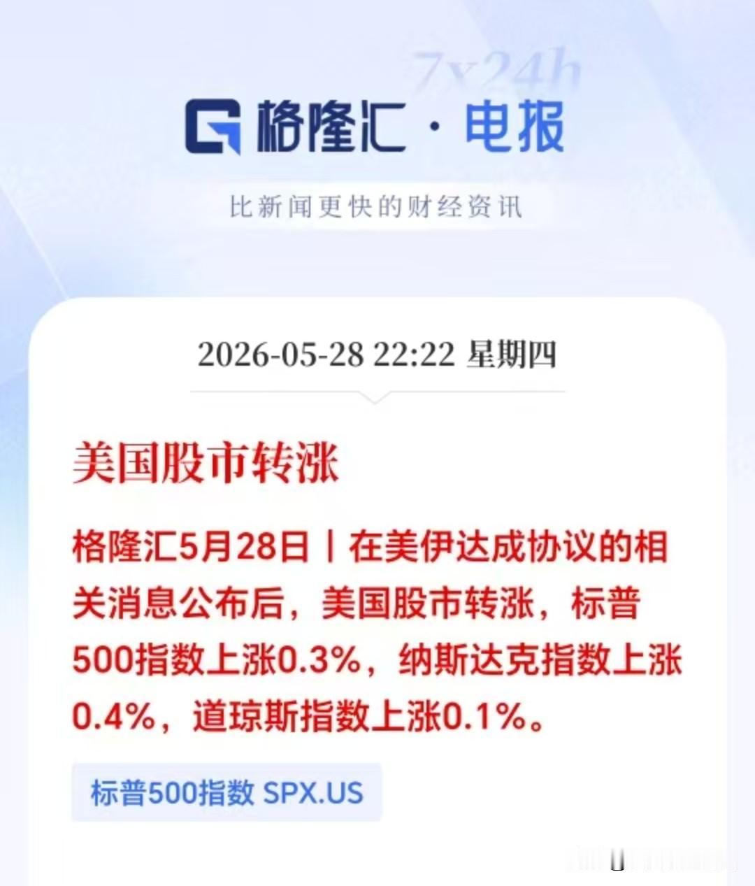 大利好！大利好！美股夜盘异动，就在刚刚，美伊传出达成协议的消息，局势再迎回暖，美
