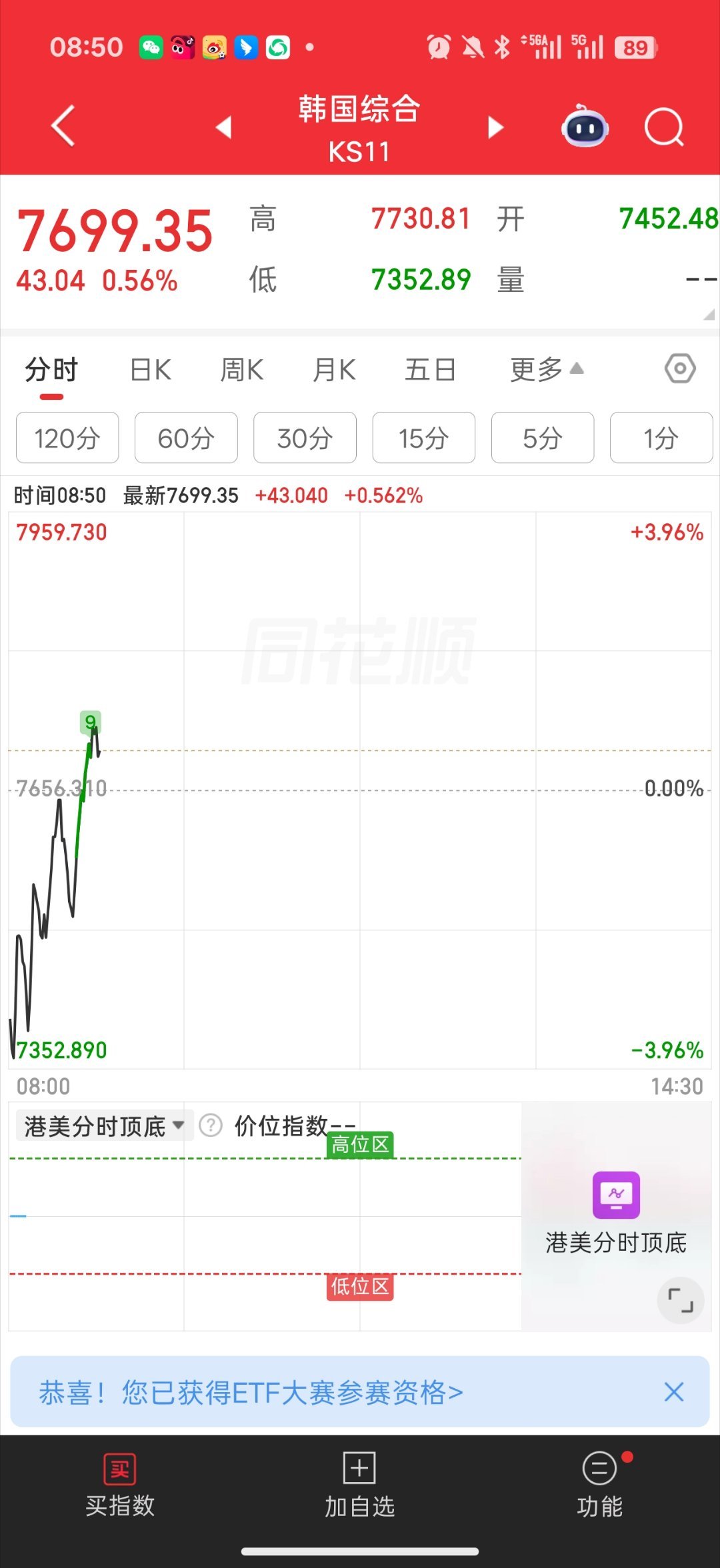 基金 抢险救灾看韩红韩红了a股就有机会a股