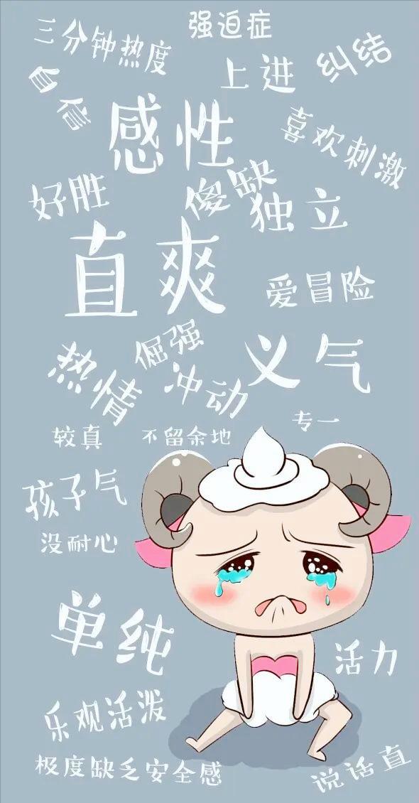 白羊座星座运势（2022年12月25）
今天对白羊座的♈评价：
明天通常是一周中