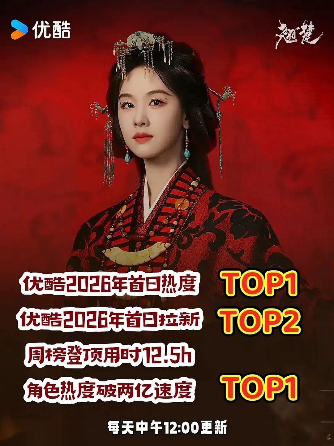 陈都灵的实绩确实蛮强，数据就还在那儿呢！ 