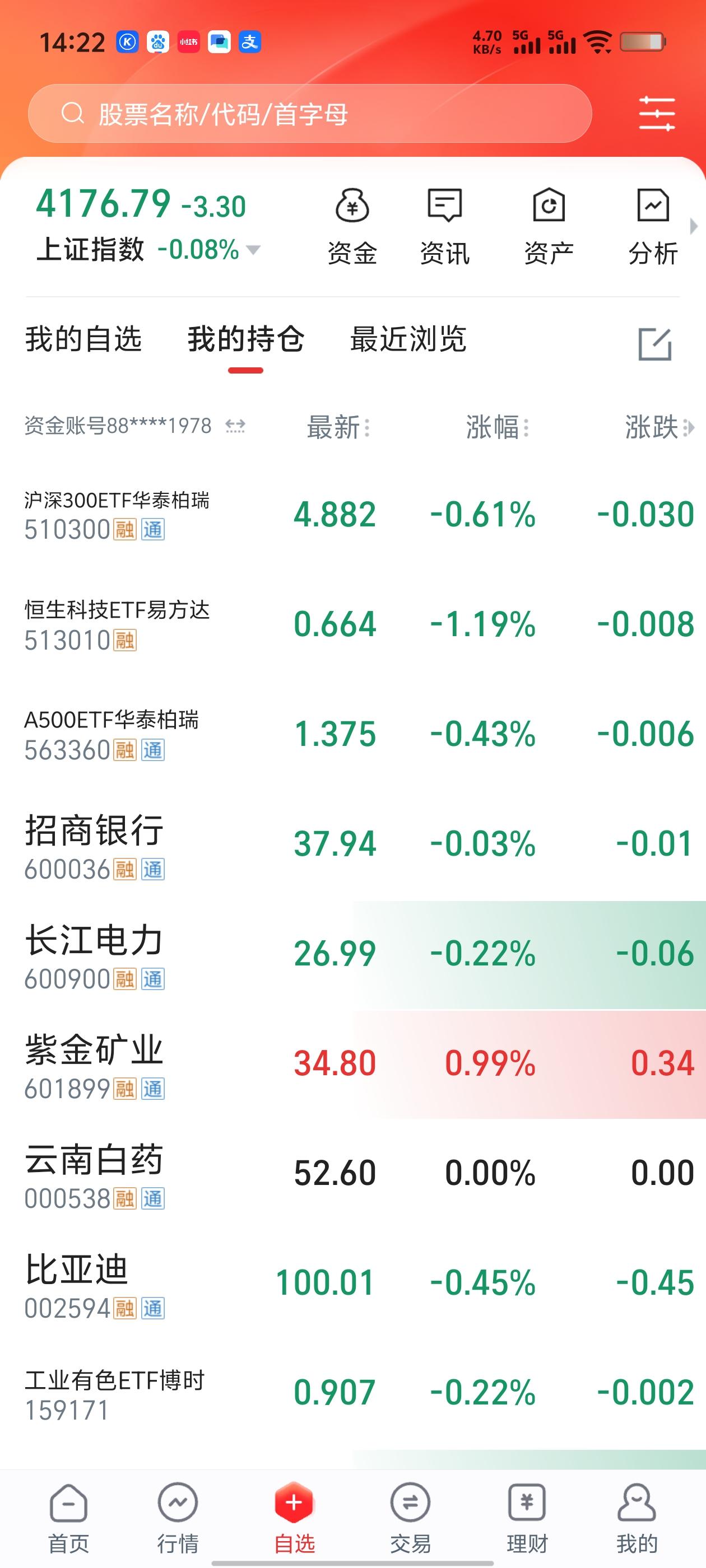 大盘波澜不惊，持仓分化凸显：普通投资者的定力考验
 
今天上证指数收盘4176.
