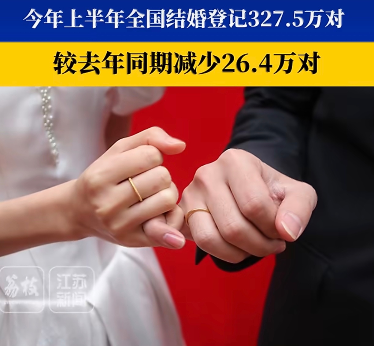 上半年全国离婚登记138.3万对上半年离婚登记138.3万对，结婚登记327.5