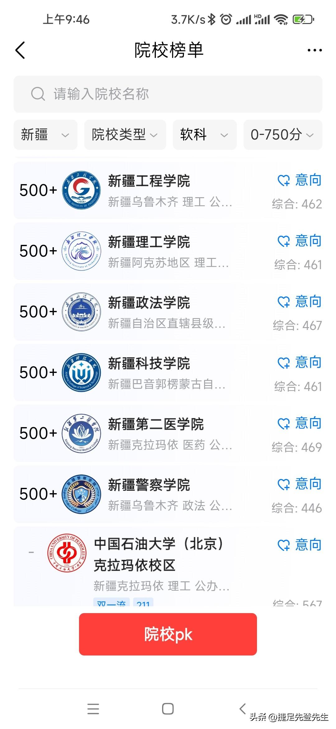 来，头条上有多少在报志愿的家长集合啦！我想请教一下，我已经查到新疆了，你们都看到