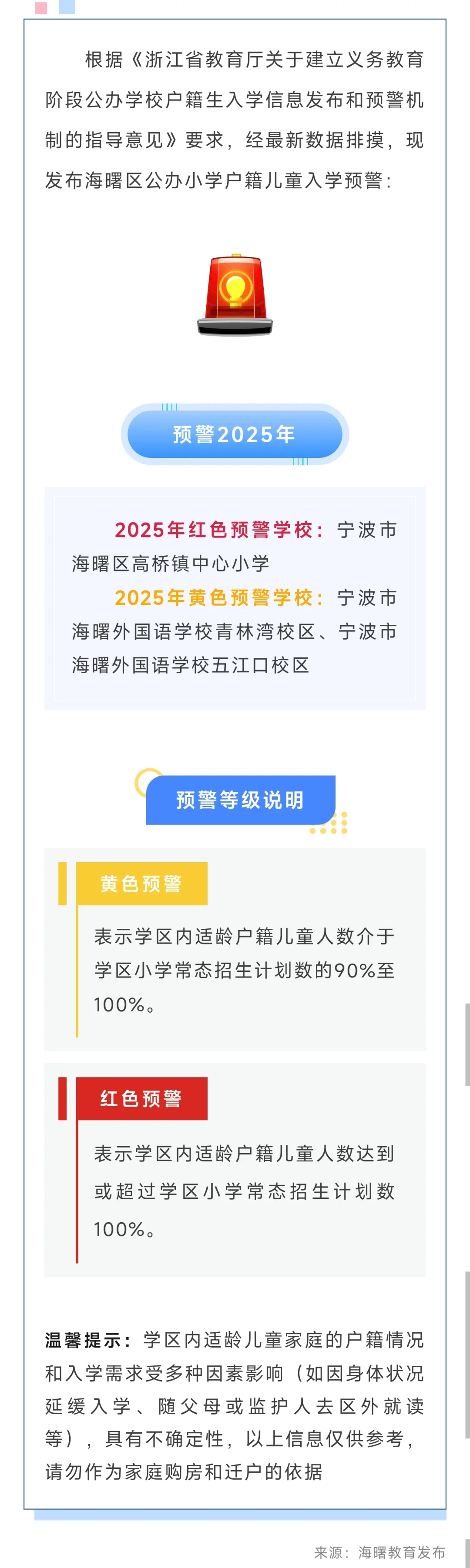 宁波家长们注意！预警来了！