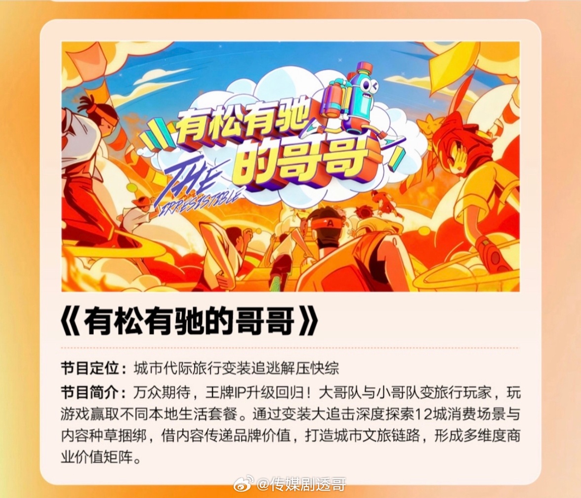 🥭有松有驰的哥哥制作团队：王鹏飞团队节目简介：万众期待，王牌IP升级回归!大哥