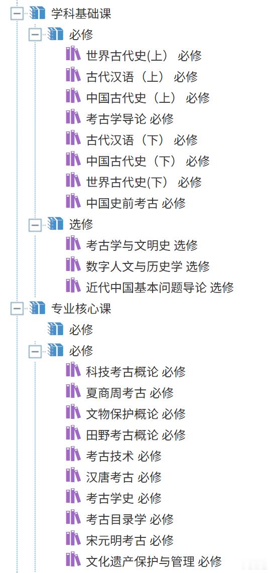在大学里读考古专业，你可以学到什么？这几年越来越多的人对考古有兴趣，无论是影视剧